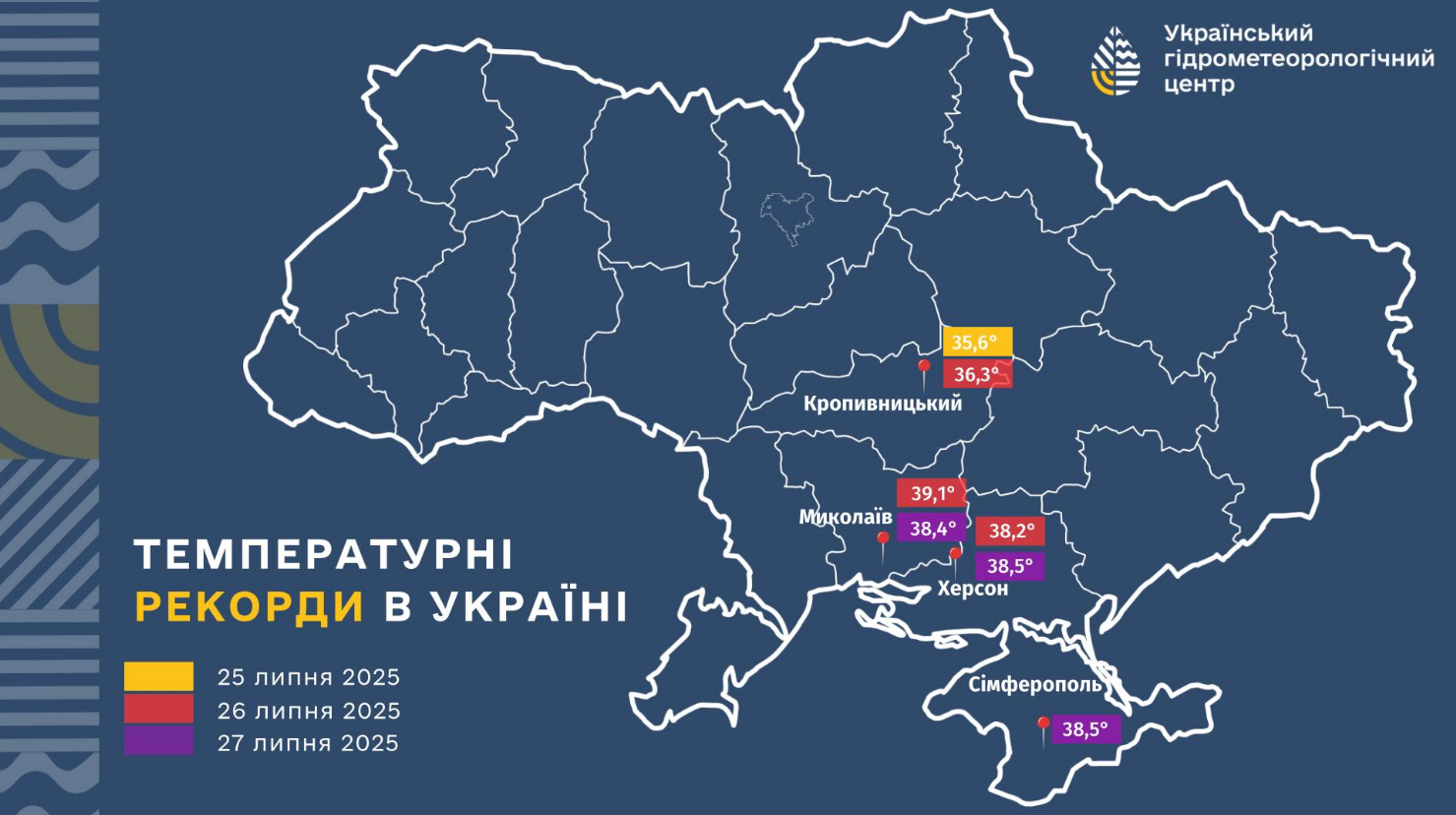 Липнева спека до +39: в яких містах України температура побила рекорди (карта)