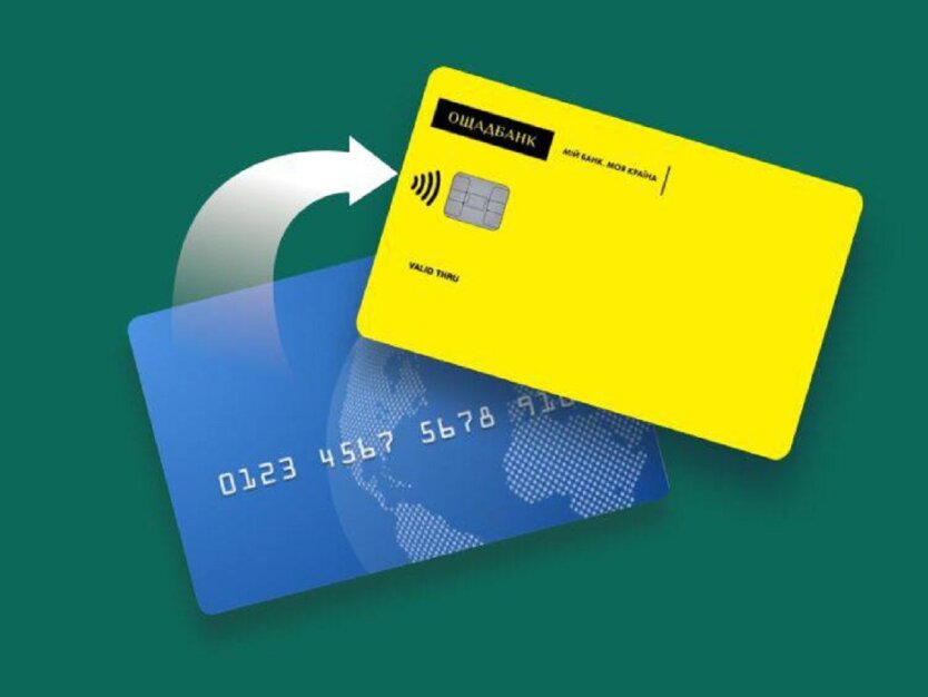 Карткові перекази