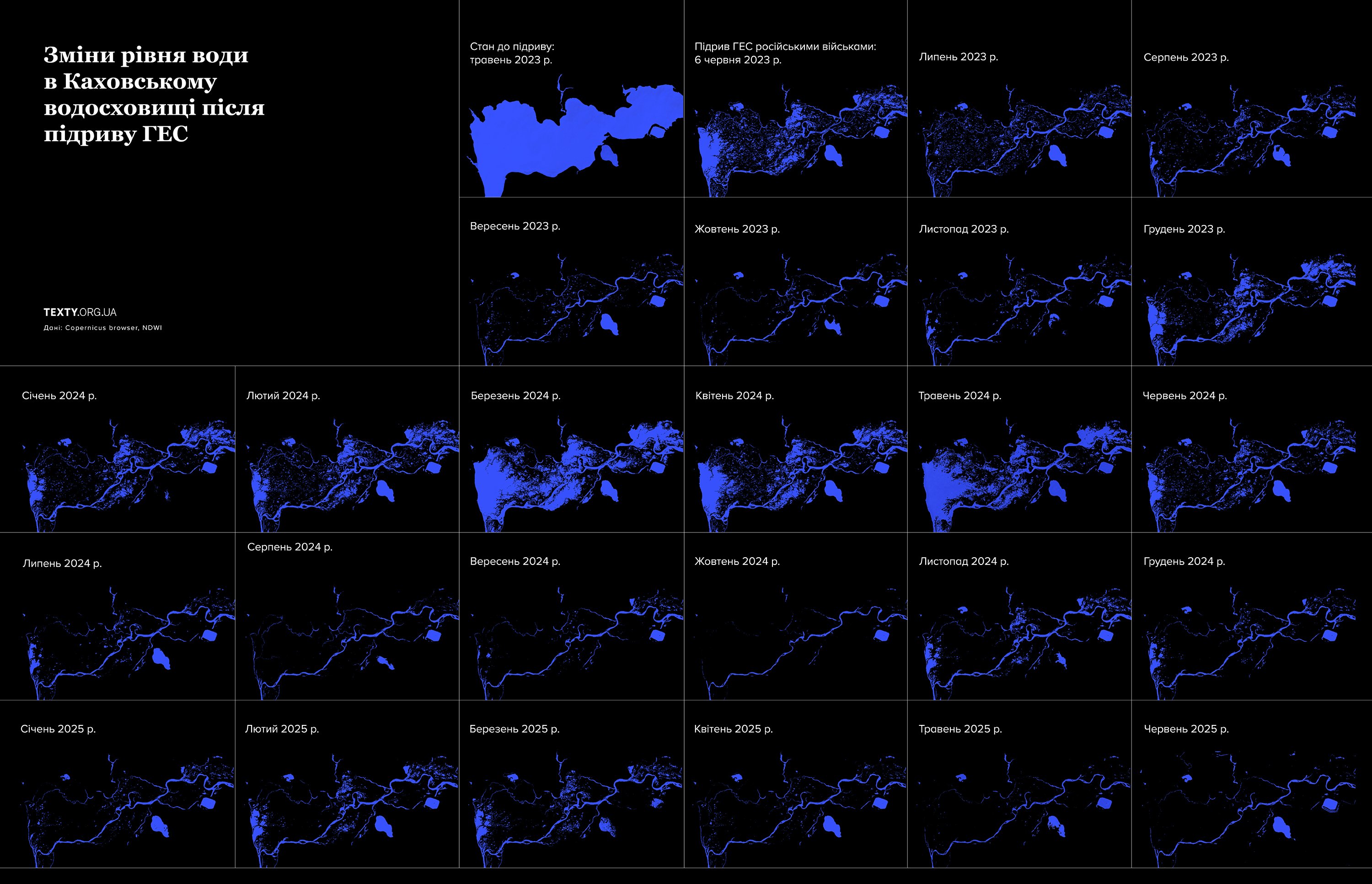 Як зменшувалася кількість води на дні Каховського водосховища, де колись був Великий Луг