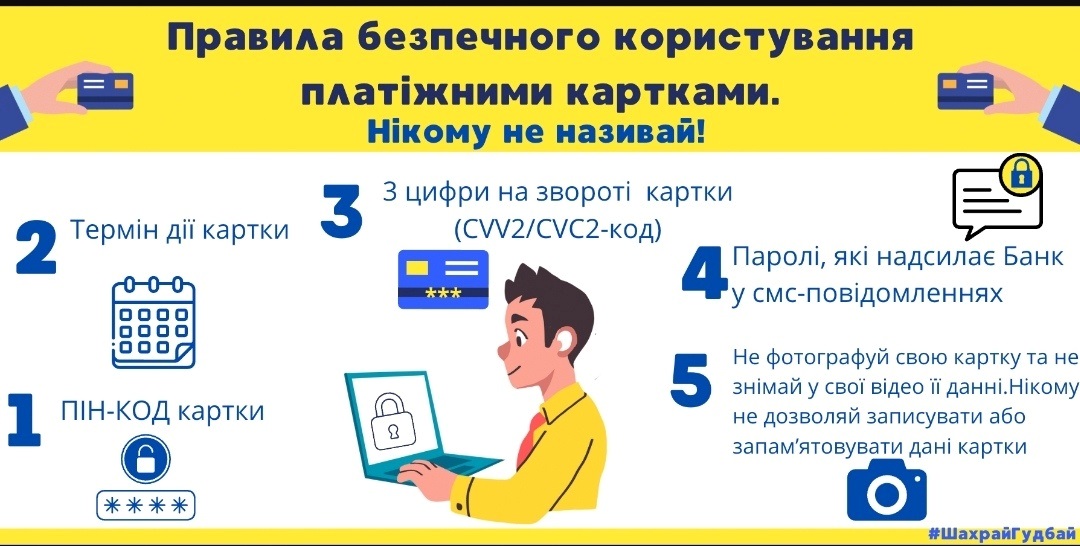 Робота Каміли Бєлоус