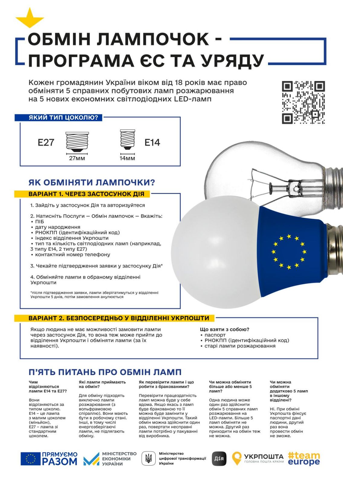 Заощаджуйте на рахунках. Як безкоштовно обміняти стару лампочку на нову LED-лампу