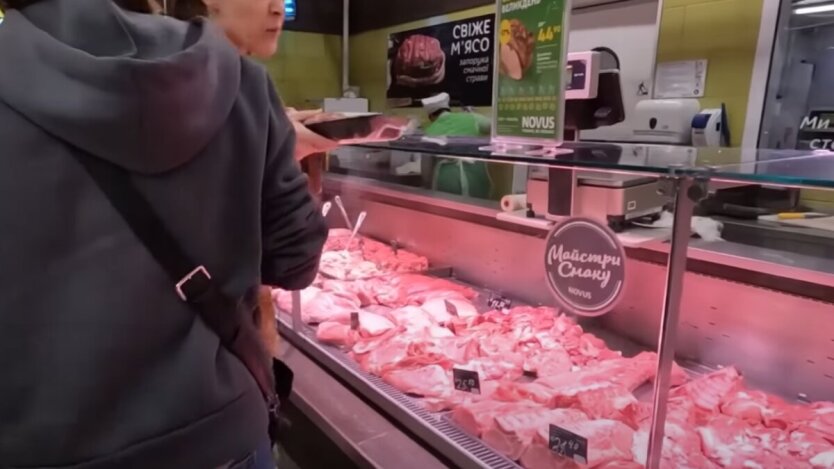 Ціни на курятину