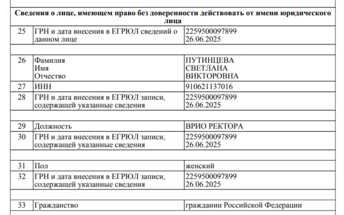 Дані російського реєстру