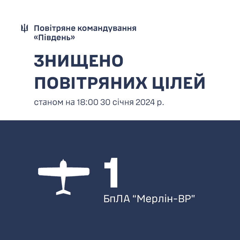 В Херсонській області знищили дрон росіян "Мерлін-ВР"