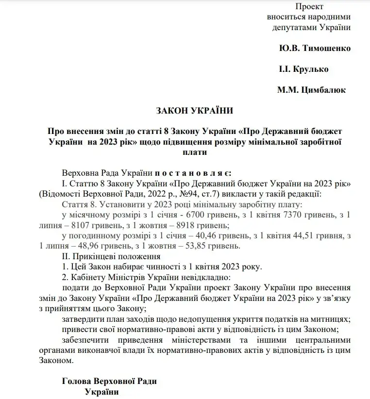 Законопроєкт, яким пропонують збільшити мінімалку